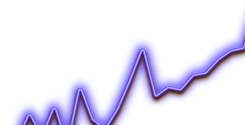 Binary Options Scams